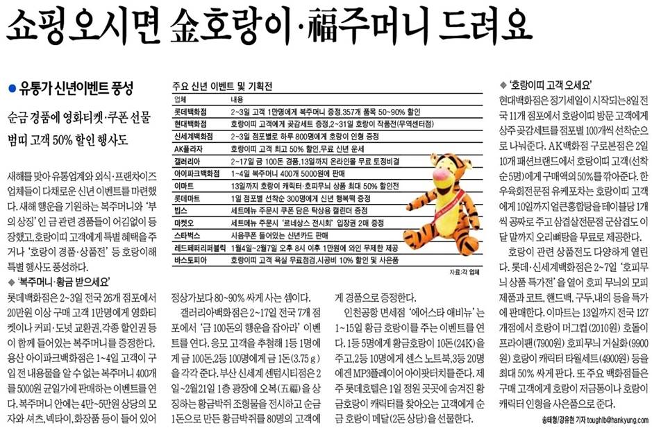 한국경제 신년 _네이버