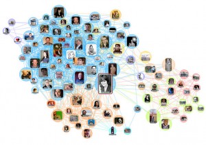 facebook_social graph
