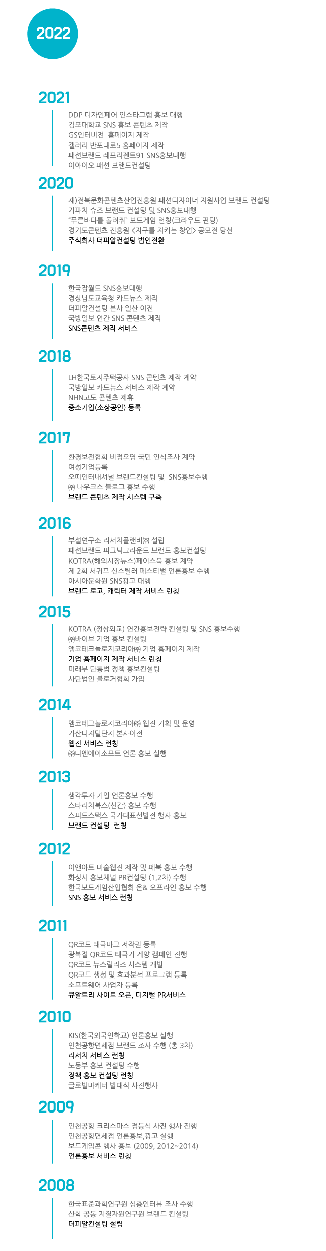 2022회사연혁-3